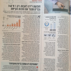 גלובס סביבת עבודה